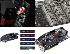 The ROG Matrix 285 brought motherboard-level OC features to GPUs