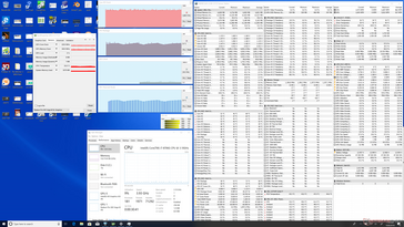 System idle