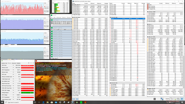 Prime95+FurMark stress