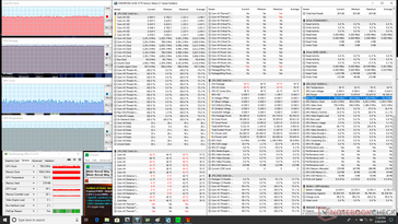 Prime95+FurMark stress (Turbo mode)