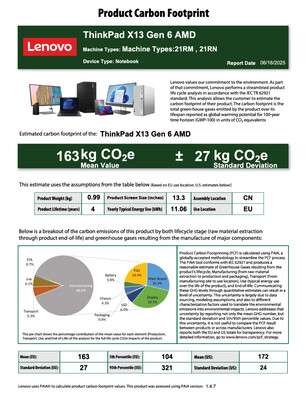 Sustainability report (source: Lenovo)
