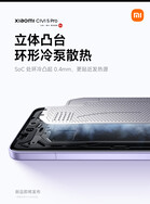 (Image source: Xiaomi)