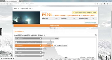 3DMark 11 after the stress test