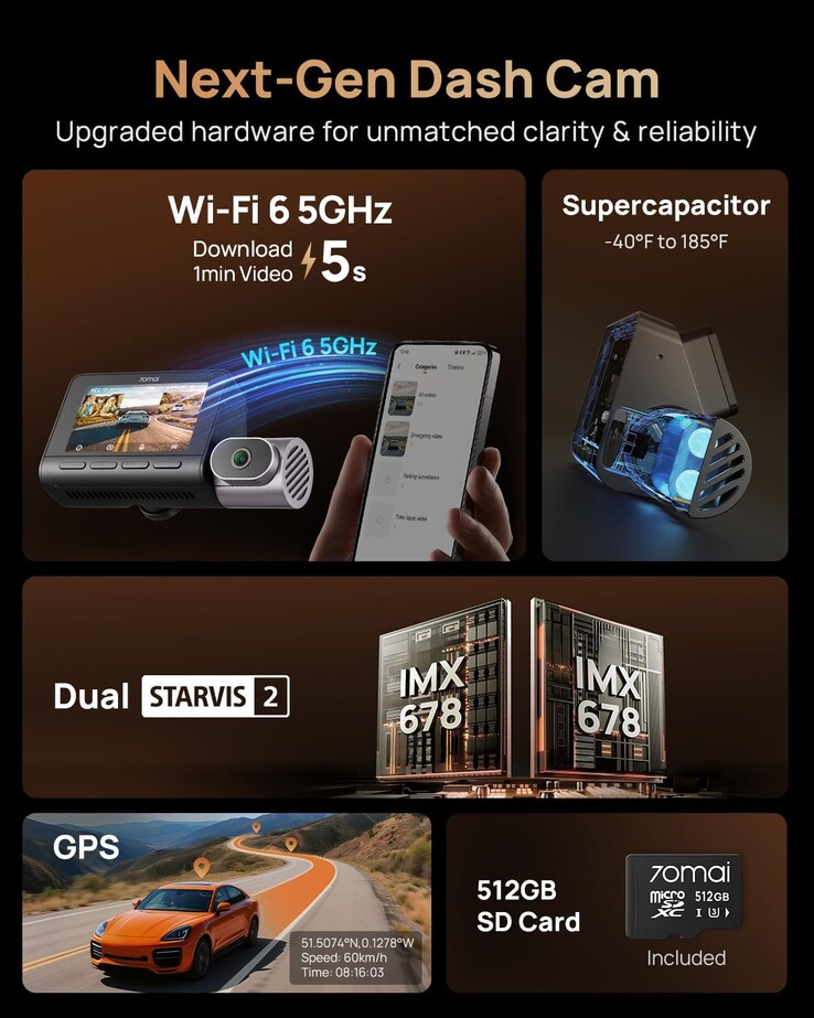 The 70mai 4K T800 dash cam key features (Image source: 70mai)