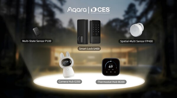 Aqara CES 2026 smart home devices including Smart Lock U400 (Image source: Aqara PR)