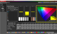 ColoChecker calibrated