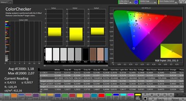 CalMAN color accuracy (Display mode: natural)