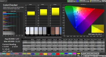 CalMAN color accuracy