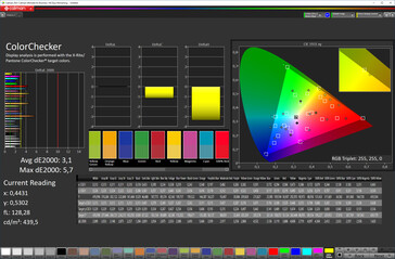 CalMAN - Color fidelity (adjusted, P3)