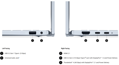 (Image source: Dell)