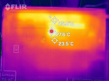 Heat development, bottom (idle)