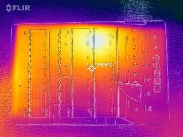 Heat map front