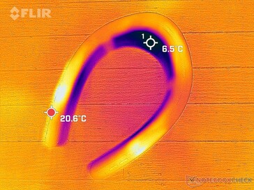 Cooling feature on (Level 3)