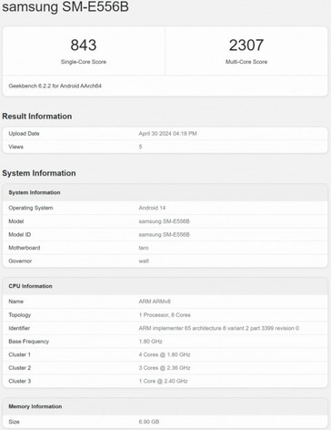 ...可能是 C55 克隆。（来源：Evan Blass 通过 Twitter、Geekbench）