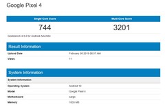 The Geekbench listing for a Google Pixel 4 device could be incorrect. (Source: Geekbench)