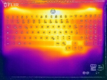 Surface temperatures stress test (underside)