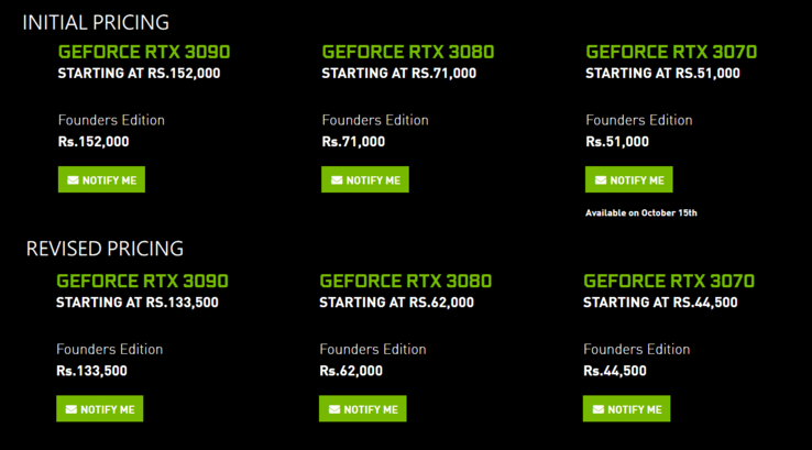 The RTX 3000 FE series' original and revized pricing in India. (Source: NVIDIA India via MySmartPrice)