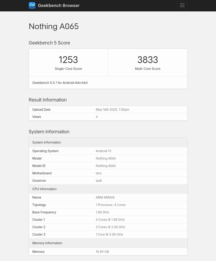 Nothing Phone (2) Geekbench listing (image via Abhishek Yadav on Twitter)