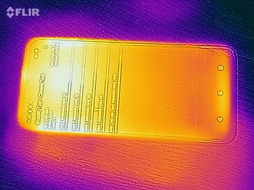 Heatmap Front