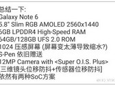 Samsung Galaxy Note 6 specs leaked details, product coming to the US in August