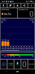 GPS Test: Inside