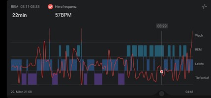 Amazfit Band 7 smartwatch review