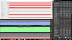 Stress test (Prime95 + FurMark)
