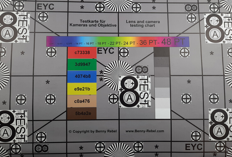 Test chart – perfect lighting