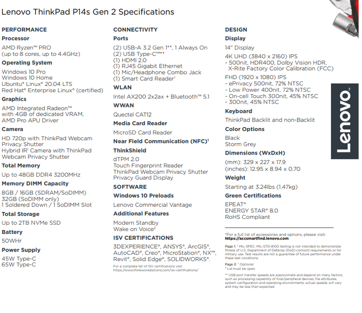 Lenovo ThinkPad P14s Gen 2 specifications (image via Lenovo)