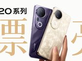 The S20 Pro. (Image source: Vivo)