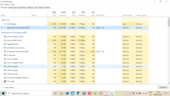 Checking how much RAM Yandex needs to load and display 4 tabs. Image source: Notebookcheck