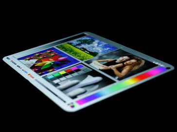 Viewing angle stability