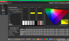 ColorChecker before calibration
