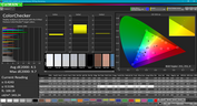 ColorChecker