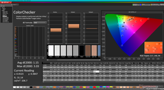 ColorChecker before before calibration