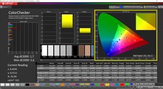 CalMAN ColorChecker calibrated