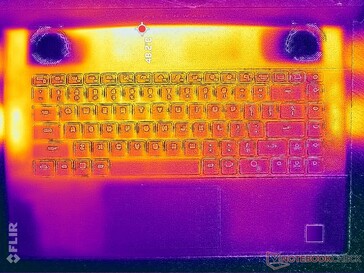 Cyberpunk 2077 stress (C cover)