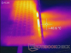 Rear exhaust when running Witcher 3
