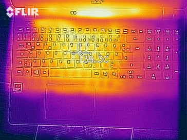 Heat distribution under load (upper side)