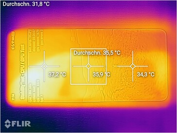 Heat distribution (front)