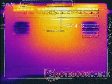 Prime95+FurMark stress (bottom)