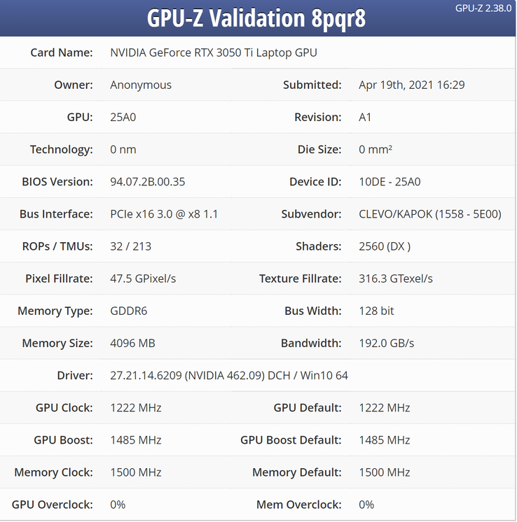 The GPU-Z report for the GeForce RTX 3050 Ti (Image source: TechPowerUp)