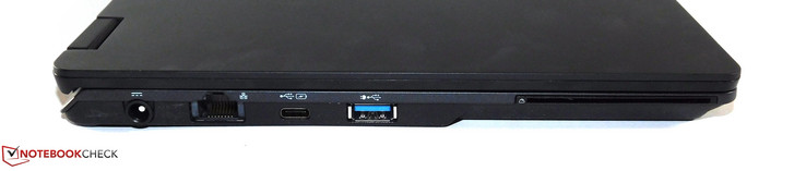 left side: power, RJ45, USB Type-C, USB 3.0 Type-A, smartcard reader