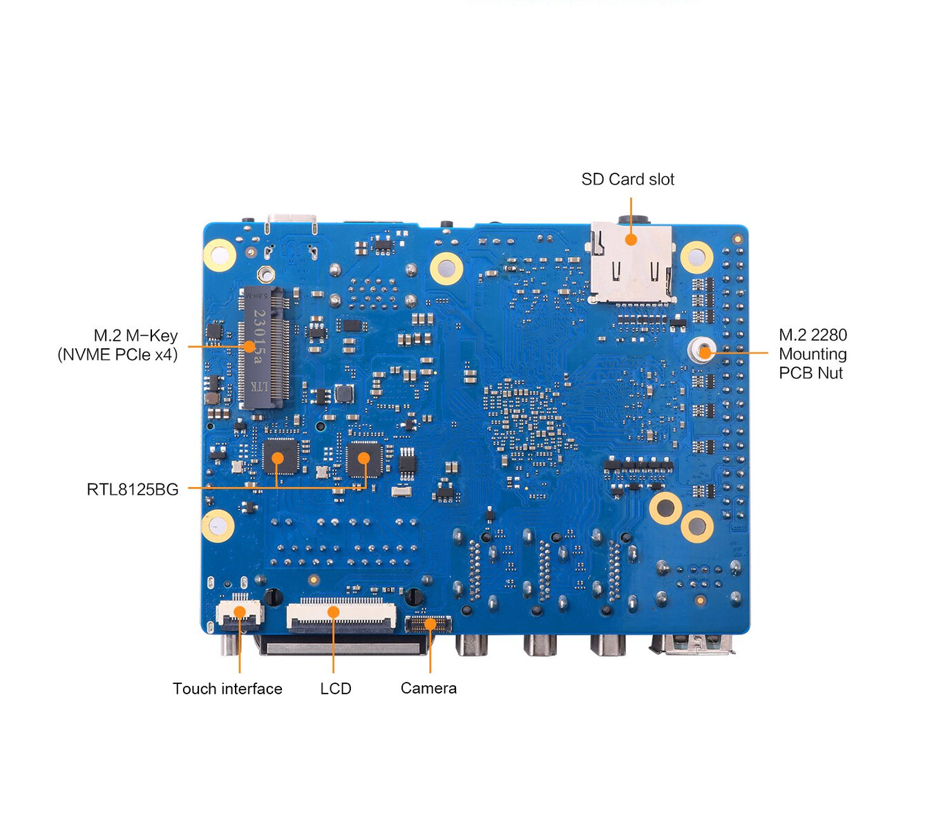 Orange Pi 5 Rockchip RK3588S SBC launched for $60 and up - CNX Software