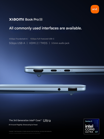 Port configuration of the laptop (machine translated)