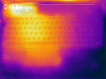 Heatmap of the top of the device under load