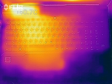 Heatmap of the top of the device under load