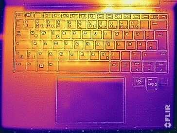 Surface temperatures top side (stress test)