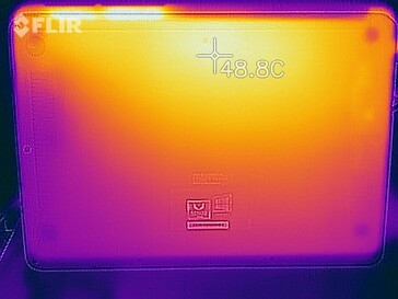 Heat map - bottom
