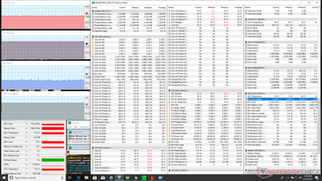 Prime95+FurMark stress